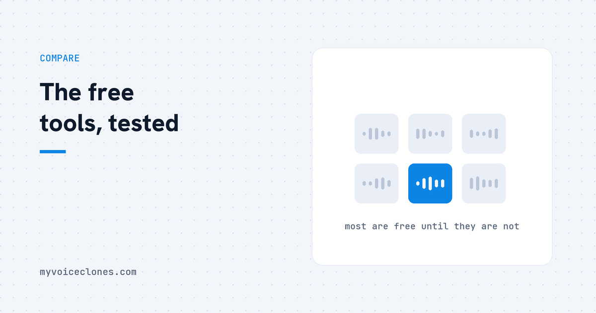 Best free voice cloning in 2026: the four honest roads